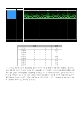 VHDL 실습(D-FF, JK-FF, Counter) 결과   (6 )